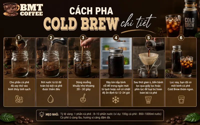 cach-pha-cold-brew-chi-tiet
