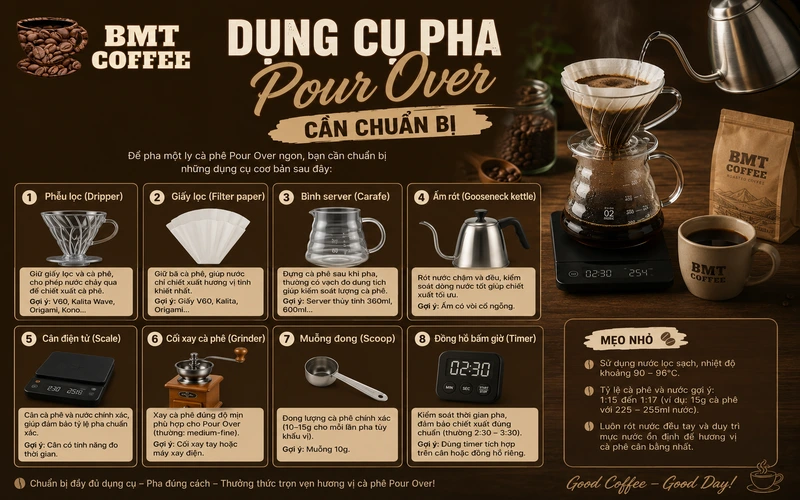 dung-cu-pha-pour-over-can-chuan-bi
