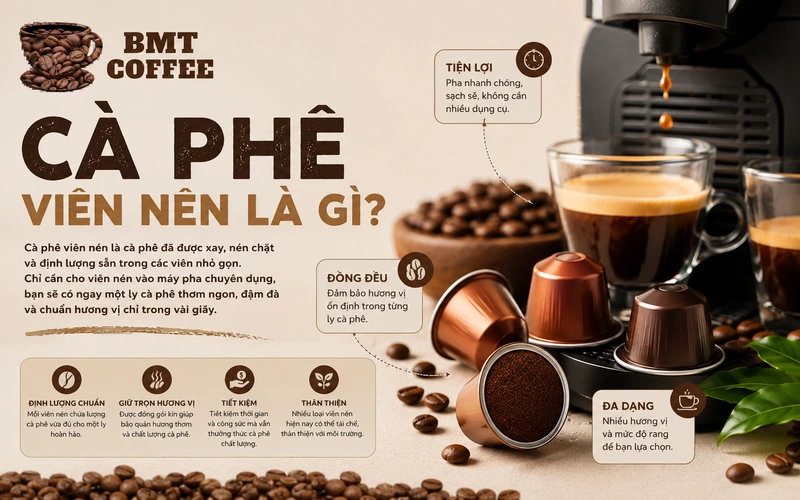 ca-phe-vien-nen-la-gi