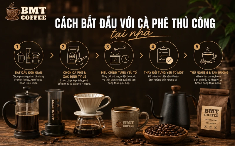 cach-bat-dau-voi-ca-phe-thu-cong-tai-nha