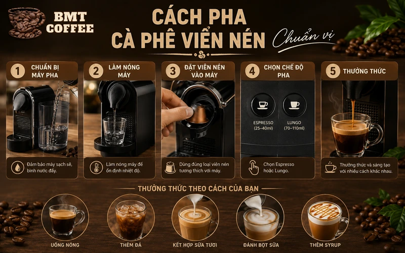 cach-pha-ca-phe-vien-nen-chuan-vi