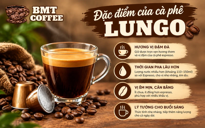 dac-diem-cua-ca-phe